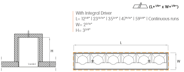 Wallwasher-BIW-M